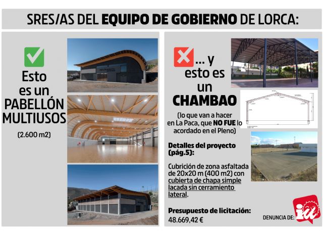 IU Lorca califica de 'chambao' lo que debería ser el pabellón multiusos prometido a los vecinos de La Paca