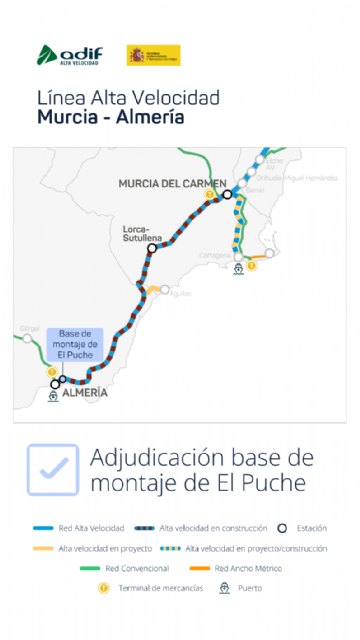 Transportes adjudica por 11,6 millones de euros las obras de la base para el montaje de vía del tramo Lorca-Almería