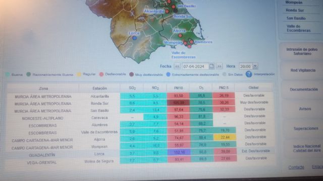 Lorca está ahora mismo inmersa en un prolongado episodio de calidad del aire 'extremadamente grave'