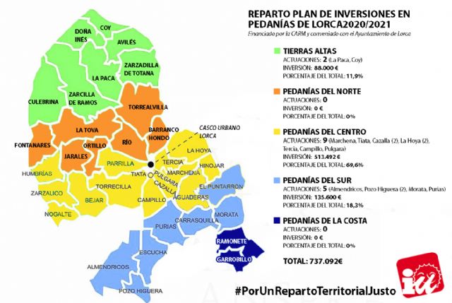 IU-Verdes denuncia el injusto reparto del Plan de Inversiones en las pedanías de Lorca