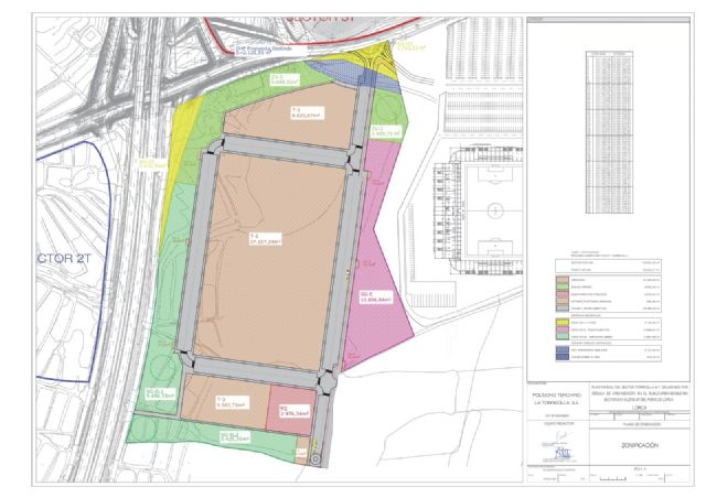 El Ayuntamiento de Lorca aprueba el Avance de un Plan Parcial de Suelo Urbanizable junto al Campo de Fútbol 'Artés Carrasco' en La Torrecilla de 119.053 m²