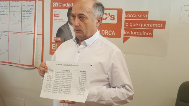 Ciudadanos de Lorca pide explicaciones por un desfase de 100.000 euros en las cuentas de Lorcatur