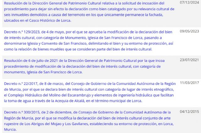 Discriminación BIC Lorca