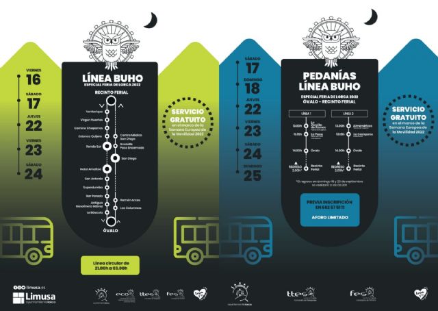 El Ayuntamiento de Lorca organiza varias actividades con motivo de la Semana Europea de la Movilidad 2022