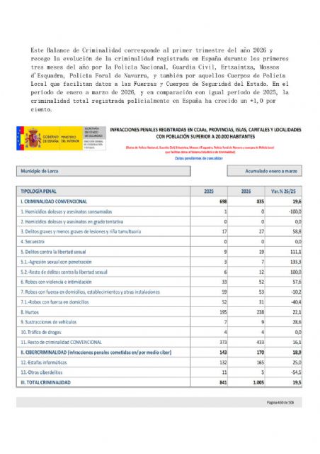 IU exige que todos los partidos pongan las 'cartas boca arriba' en un pleno monográfico sobre seguridad