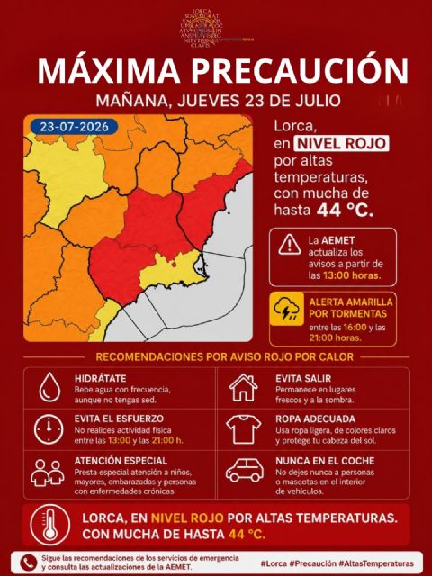 Lorca activa y refuerza el dispositivo especial de protección ante el aviso rojo por altas temperaturas previsto para mañana