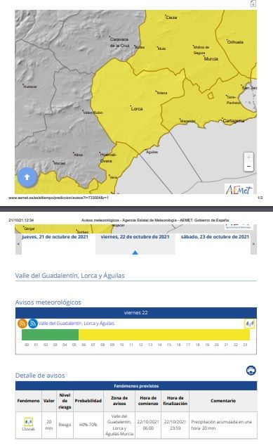 La AEMET emite boletín de fenómenos adversos de nivel amarillo por lluvias, este viernes en Lorca, Valle del Guadalentín y Águilas
