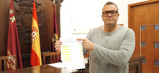 El ayuntamiento acumula 70.000 euros en facturas de gas sin pagar desde diciembre de 2021 y arrastra un año y medio sin adjudicar el contrato que exige la ley