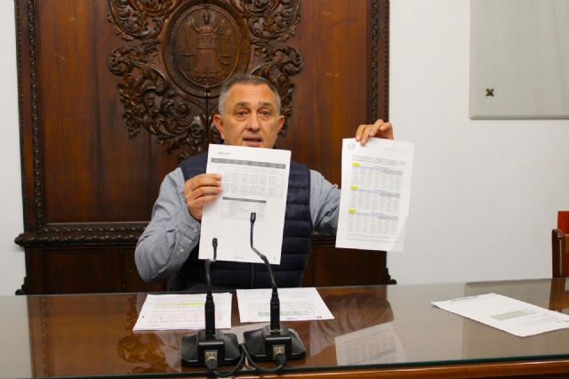 El Ayuntamiento demuestra su capacidad de gestión tras la contratación del suministro eléctrico municipal, consiguiendo ahorrar cientos de miles de euros a los lorquinos