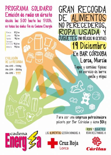Gran recogida solidaria de alimentos, Gracias a la colaboración de Cadena Energía y Bar Córdoba