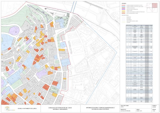 El Ayuntamiento entrega a la asociación de constructores lorquinos una cartografía referenciada de inmuebles ubicados en el casco histórico para estimular la actividad en esta zona