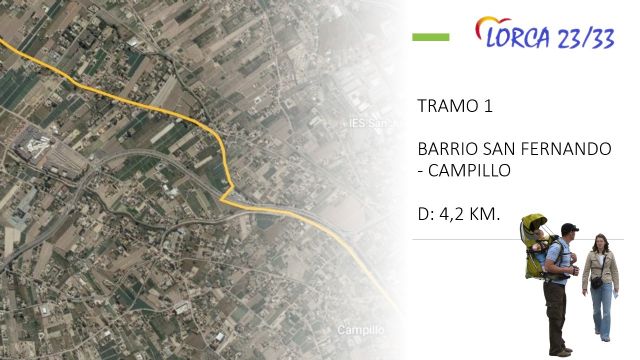 El proyecto de Nuevas Alamedas prevé crear una arteria natural de 40 kilómetros