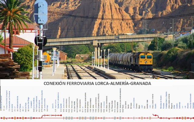 IU-Verdes pedirá que se lleve al Congreso la reapertura de la línea ferroviara Lorca-Baza-Guadix