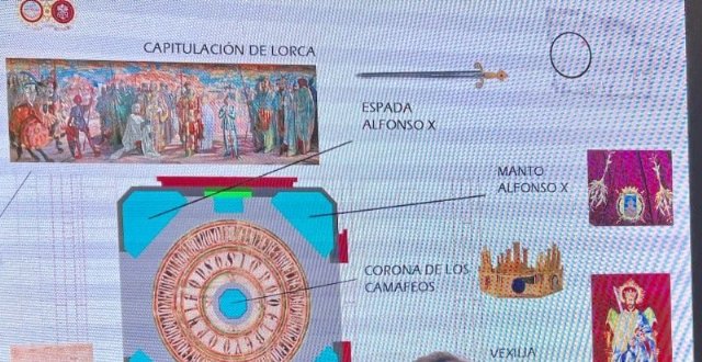 El Museo Ciudad Frontera de Lorca se consolida como referente de turismo cultural de la Región