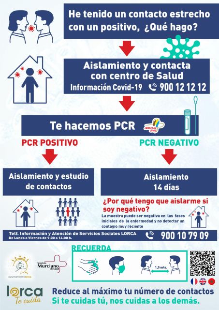 El Ayuntamiento de Lorca pone en marcha la ambiciosa campaña informativa 'Lorca te Cuida' para frenar la cadena de contagios por Covid19
