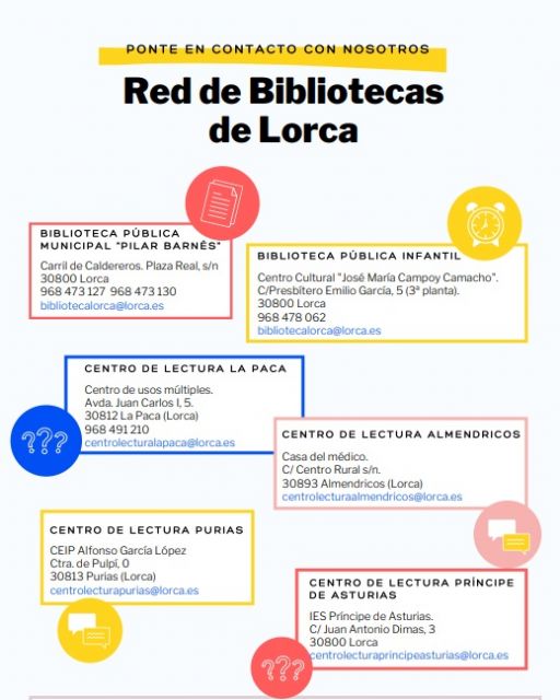 La Red Municipal de Bibliotecas de Lorca recupera mañana los servicios bibliotecarios